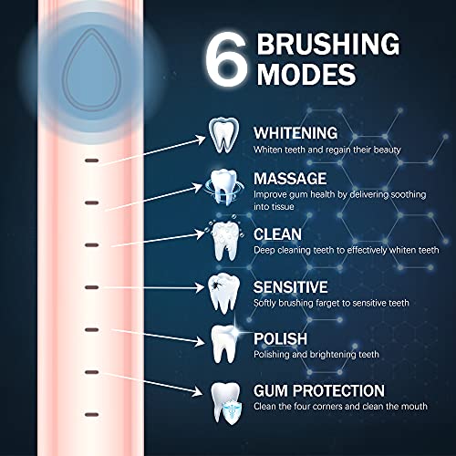 Sonic Electric Toothbrush, USB Rechargeable Powerful Sonic Cleaning Tooth Brush with 6 Modes, 5 Brush Heads + 1 Facial Cleansing Brush Head + 1 Face Massage Head Whitening Toothbrushes