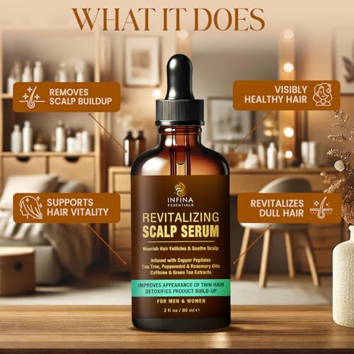 Scalp Serum for Hair Growth - Copper Peptides, Caffeine & Tea Tree, 2 fl oz Revitalizing Scalp Serum