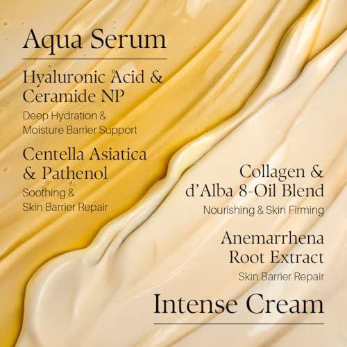 d'alba Piedmont White Truffle Double Serum & Cream (2.46 oz) JAR
