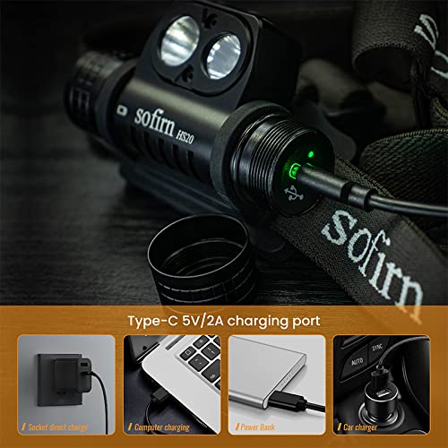 sofirn HS20 LED Headlamp Rechargeable, 2700 High Lumen Headlight, Super Bright Headlamp with Floodlight and Spotlight, USB C Charging Port for Hard Hat, Hiking, Camping, Emergency HS20-brighter version - BeesActive Australia