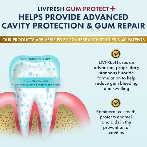 LIVFRESH Gum Protect Toothpaste Gel, Gingivitis Treatment, Reduces Bleeding, Swollen Gums 400% Better, Cavity Protection, Remineralizes Teeth, Whitens Teeth, Stannous Fluoride (1.75 Ounce (Pack of 1) 1.75 Ounce (Pack of 1)