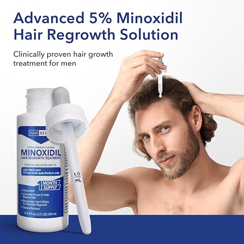 Hair Regen Liquid Minoxidil for Men 5% – Topical Solution for Regrowth