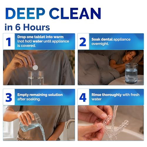 Dental Duty Overnight Retainer Cleaner Tablets – Deep Clean Invisalign & Denture Cleaning Tablets for Aligners, Mouthguards & Night Guards – Removes Odor, Plaque & Stains – 120 Count