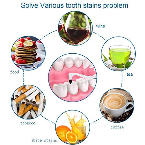 Tooth Stain Remover, Dental Plaque Tool, Tartar Eraser Polisher, Professional Teeth Whitening Polishing Cleaning Kit, Home Calculus Removal Effectively, NOT Electric Cleaner Brush/Dentist