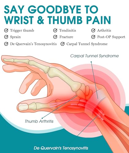 Oyakin Carpal Tunnel Wrist Brace Night Support, Thumb Brace for Men Women Right Hand-Black Small/Medium(1 piece)