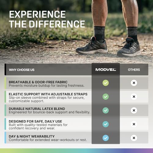 Modvel Foot & Ankle Brace Socks with Adjustable Support Strap – Compression Sleeve for Sprained Ankle, Plantar Fasciitis Relief Tendonitis & Arthritis, Stabilizing Foot & Ankle Support for Women & Men A Black - With Strap Medium