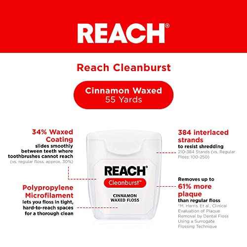 Reach Waxed Dental Floss Bundle | Effective Plaque Removal & Waxed Dental Floss Bundle | Effective Plaque Removal, Extra Wide Cleaning Surface | Shred Resistance & Tension, Slides Smoothly & Easily Dental Floss + Floss Bundle