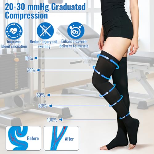 Compression Stockings, 20-30 mmHg Thigh High Compression Socks Open Toe XX-Large Black