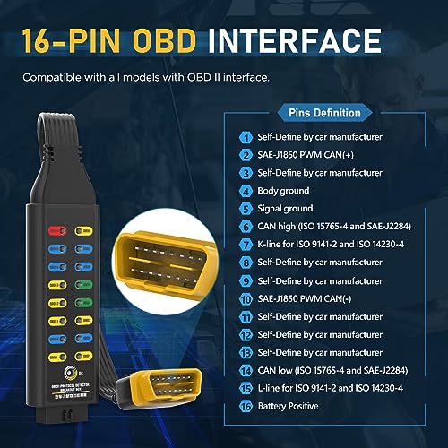 OBD2 Breakout Box, Automotive OBDII Protocol Detector Communication/Power/Ground Detection Breakout Box 16-Pin CAN 17.7 inches Cable Fault Diagnosis Scan Tool with Universal Wire Jumper and Clips OBD2 Breakout Box