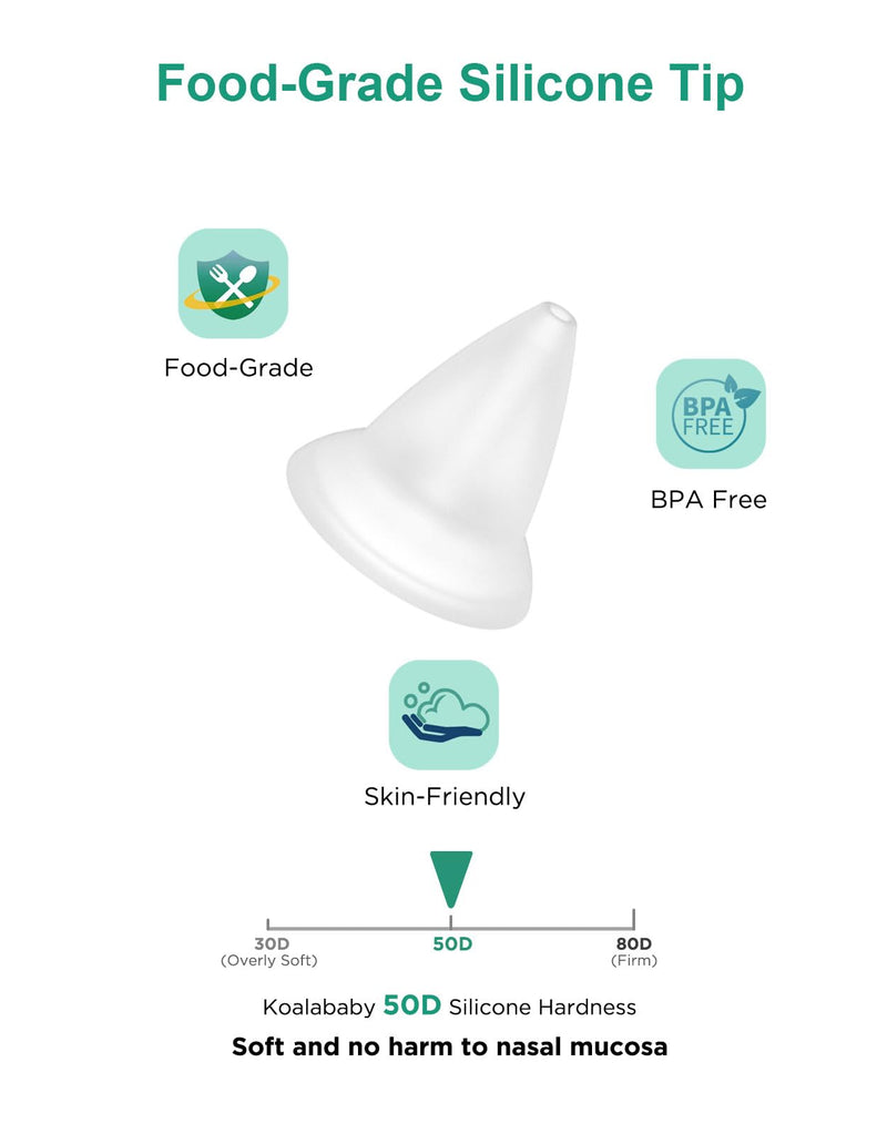 Koalababy Large Flow Electric Nasal Aspirator for Baby, Safe Baby Nose Sucker, Nose Cleaner for Toddlers, 3 Suction Levels, Music & Light Soothing Function, Blue