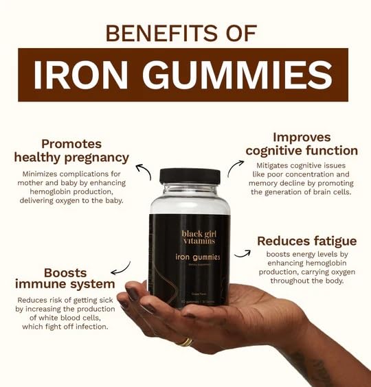 Black Girl Vitamins - Iron Gummies (20 mg), Supports Iron Deficiency & Anemia, Gluten-Free, Gelatin Free, Made in The USA (Grape, 60 Count) 30 Day Supply (Pack of 2) 60 Count (Pack of 2)