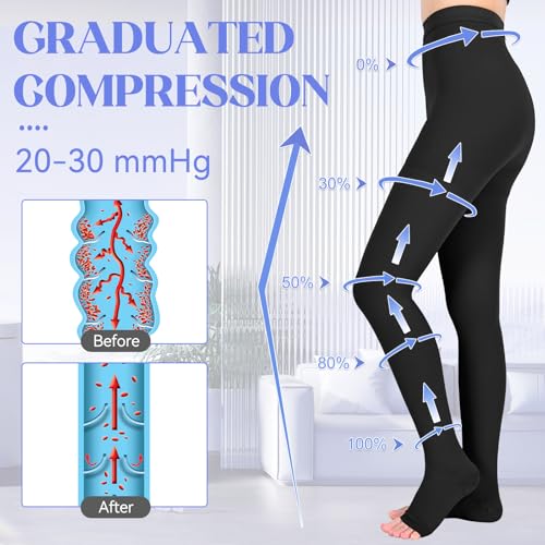 20-30mmHg Compression Pantyhose for Women & Men, Compression Stockings Medium Black-a