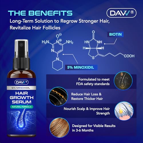 5% Minoxidil Spray for Women Hair Growth: Minoxidil for Men - Extra Strength Hair Regrowth Treatment – Hair Growth - Revitalize Hair Follicles - Regrow Thicker Fuller Hair – Hair Loss Solution - 2Pack 2 Count (Pack of 2)