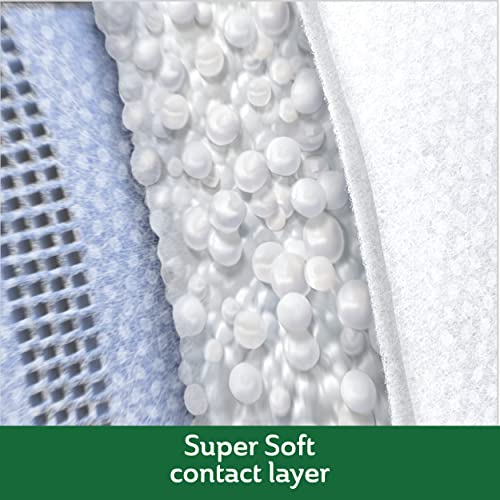 Curad Super Absorbent Wound Pad, Medium, 4" x 4", 10 Count 4" X 4"
