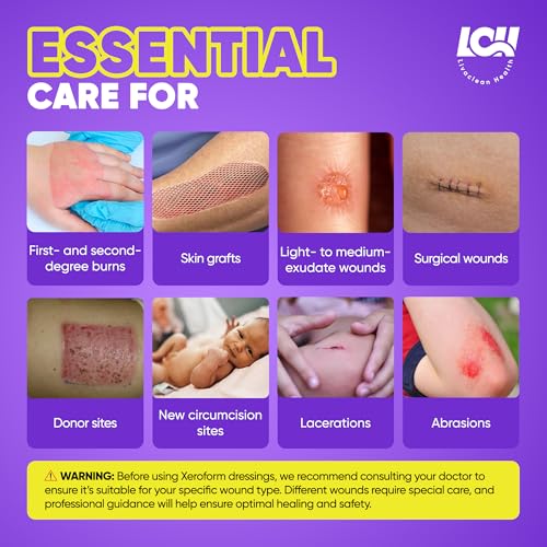 30 CT Xeroform Petrolatum Dressing – Non Stick Gauze Pads – 4" x 4" & 5" x 9" Occlusive Dressing – Fine Mesh Sterile Petroleum Gauze Dressing for Wound Care, Burns, Lacerations, & Skin Grafts