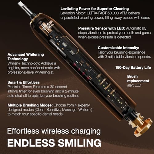 Wagner Stern IntelliBrush Series Whitening Electric Toothbrush with Pressure Sensor. Offers 4 Brushing Modes, 3 intensities, 8 Soft Brush Heads, and a Luxury Travel case. Espresso