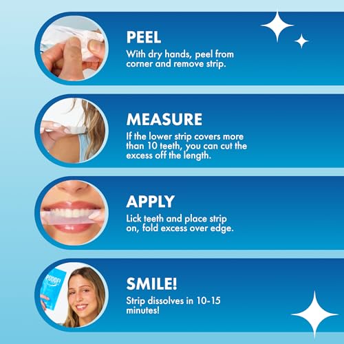 POOOF! Dissolving Teeth Whitening Strips by Dr. Bill Dorfman,12% Hydrogen Peroxide Professional White Strips, Enamel-Safe, Zero Sensitivity Formula, Dentist-Developed Mint Whitener | 10-Day, 20 Strips