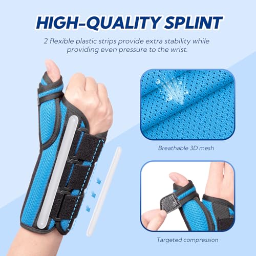 Thumb Spica Splint, De Quervain's Tenosynovitis Brace, Carpal Tunnel Wrist Brace with Thumb Support, Wrist and Thumb Brace for Trigger Thumb, Arthritis, Wrist Fractures, Injuries, Right-S S