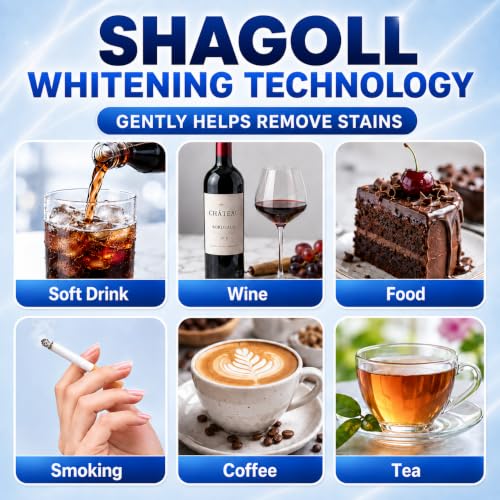 Premium Sensitive Teeth Whitening Strips (40 Count) – Hydrogen Peroxide Whitening Strips for Sensitive Teeth, Enamel Safe Teeth Whitener, At Home Teeth Whitening Kit, Coconut Mint, Removes Deep Stains 2 40