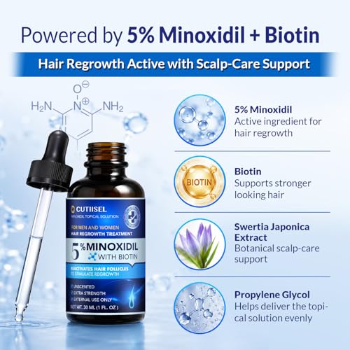 Minoxidil for Men and Women Extra Strength: Minoxidil 5% Topical Solution for Hair Regrowth Treatment for Hair Loss & Thinning Hair - Liquid Formula with Dropper Applicator