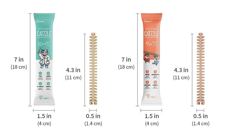 CATZZLE Cat Treats, Dental Chews for Indoor Cats, Cat Teeth Cleaning, Dental Care Snacks - Urinary Tract Health (Chicken Flavor), 5 Sticks (1.25 oz.) 1.25 Ounce (Pack of 1) - PawsPlanet Australia