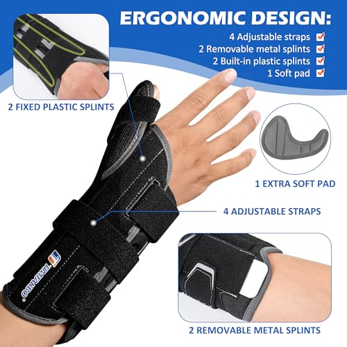 TIMTAKBO Thumb Spica Splint Right Hand(S) for Carpal Tunnel Wrist Pain Small
