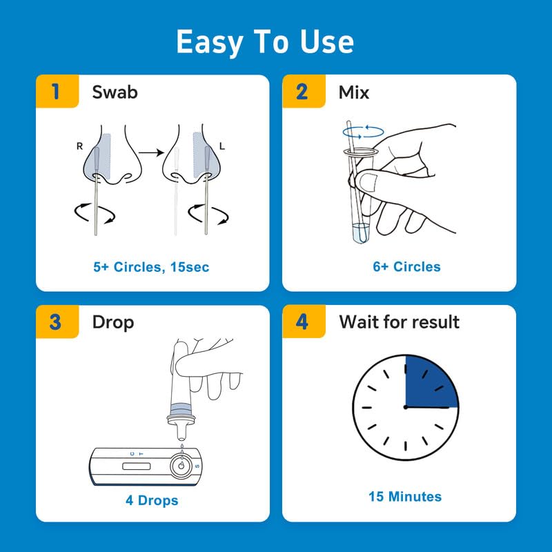 Healgen Rapid Check COVID-19 Antigen Home Test, Results in 15 Minutes, FDA Authorized OTC, 5-Pack Self Test