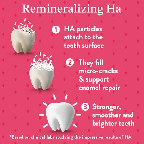 Mouthology Kid's Toothpaste (Strawberry and Watermelon) and Kid's Tongue Scraper