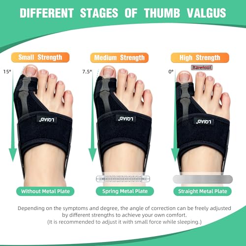Bunion Corrector for Women & Men – Big Toe Straightener,1 Pair