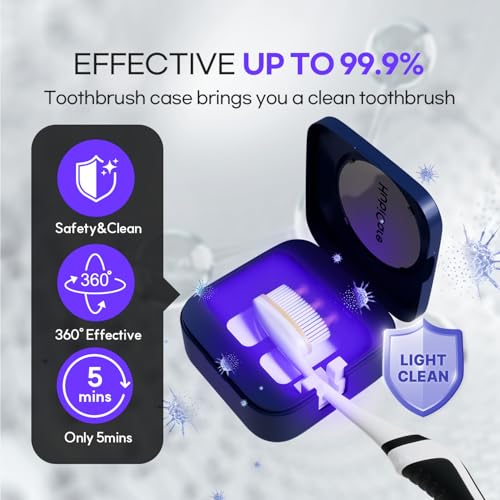 HuBDIC HubiCare Toothbrush Case Set, Toothbrush Covers with Holder, Rechargeable Travel Home Toothbrush And Holder, Cleaner Case for All Electric And Manual Toothbrushes (3 Color Set) 3 Color Set