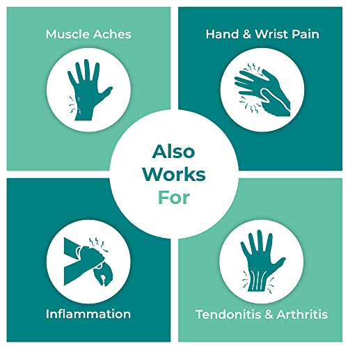 Carpal Tunnel Roll On for Wrist Pain and Hand Pain, 3 Fl Oz/88 mL