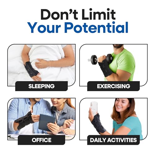 Thumb Spica Splint & Wrist Brace | Both a Wrist Splint & Trigger Thumb Brace to Support Sprains, Tendinosis, De Quervain's Tenosynovitis, Fractures | Arthritis & Carpal Tunnel Pain (Right Hand S/M) Right Small/Medium (Pack of 1)