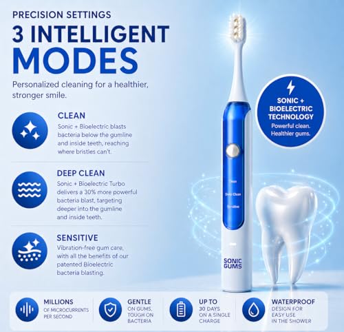 Sonic Gums Electric Toothbrush for Oral Health, Gum Disease & Gingivitis