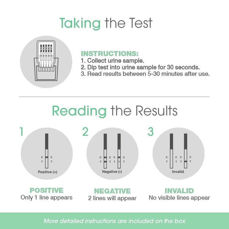 UTEST-O-Meter 5 Level THC Home Drug Test | Marijuana Urine Test Kit | Highly Sensitive Testing Strips with Instant Results | 5 Panel Tests 15 ng/mL, 50 ng/mL, 100, 200, & 300 ng/mL (4-Pack)