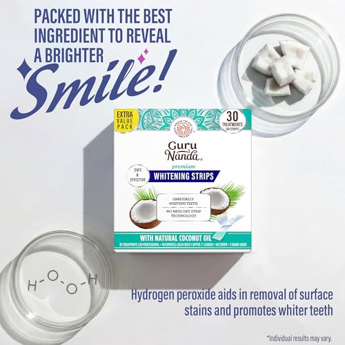 GuruNanda Bright Smile Sensitivity Care Bundle – Sensitive Toothpaste with Potassium Nitrate & 30-Day Whitening Strips for Gentle Whitening & Everyday Oral Comfort