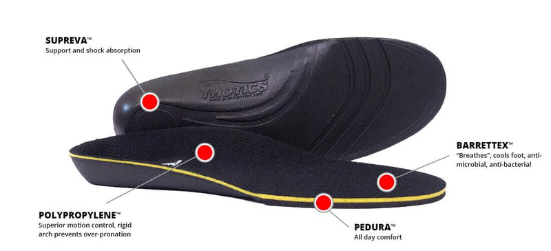Redi-Thotics Max Orthotic Insoles - Size A A (M 5-6.5 / W 6-7.5) - BeesActive Australia