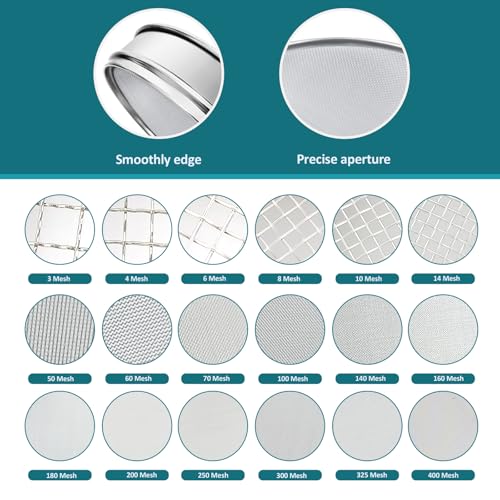 304 Stainless Steel Lab Sieve Screen Mesh, 20 Mesh (0.9mm) Aperture Test Sieve, 12Inch(30cm) Diameter Economy Standard Analysis Sample Test Sieves for Industrial Laboratory Homes 20Mesh(0.9mm)/Ф12in/30cm