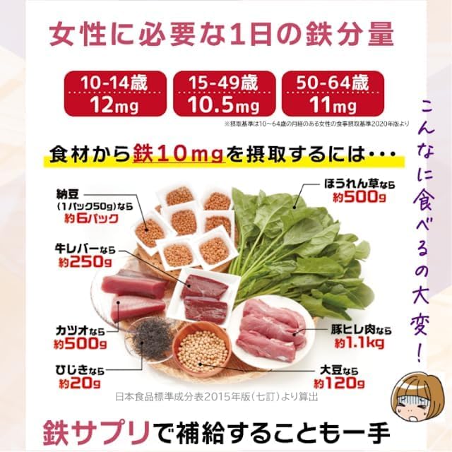 Taiyo Labo Absorption Type Cooking Supplement Fe (3.4g x 30 packets + 7 stick packages / granule type) Iron supplement Iron supplement (nutritional functional food/iron) Micronization Coating processing - BeesActive Australia