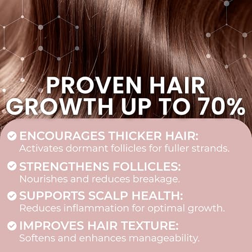 Minoxidil for Women 5% Minoxidil Hair Regrowth Treatment Topical Foam