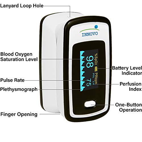 Innovo Deluxe iP900AP Fingertip Pulse Oximeter Blood Oxygen Saturation Monitor with Alarm, Plethysmograph and Perfusion Index without Bluetooth