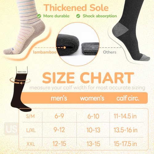 Merino Wool Compression Socks for Women & Men, 20-30 mmHg Knee High Dryarn Socks for Flying, Travel S3-nude Coil Large-X-Large