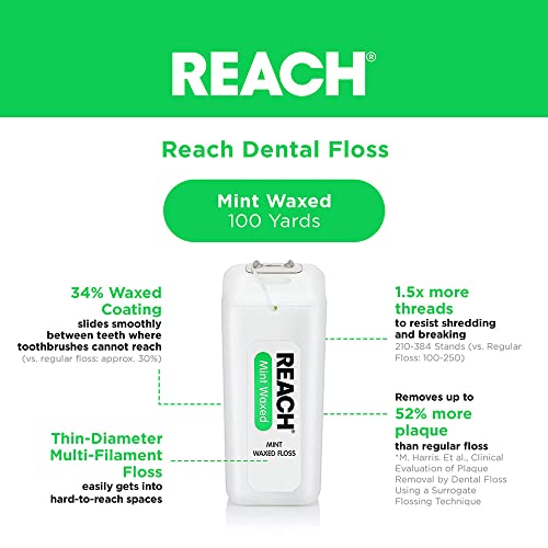 Reach Waxed Dental Floss Bundle with Mint Flavored 200 YD, 6pk and 55 YD, 6pk