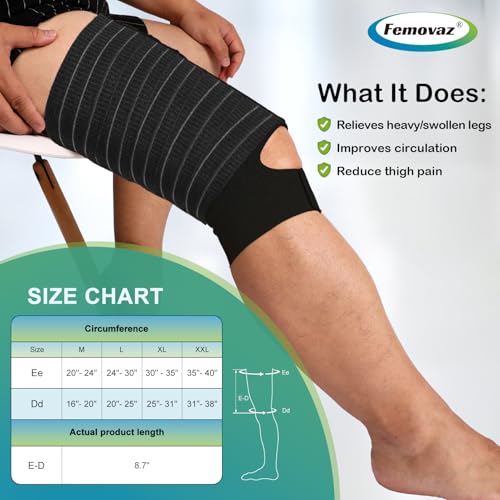1PC Thigh Compression Wrap + Compression Knee Kit | Relieves Swelling, Edema, Lipedema | Breathable | Anti-Slip | All-Day Comfort, Black(L) Large