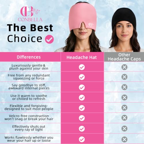 Migraine Relief Cap, Soothing Headache Ice Face Mask Products Pink