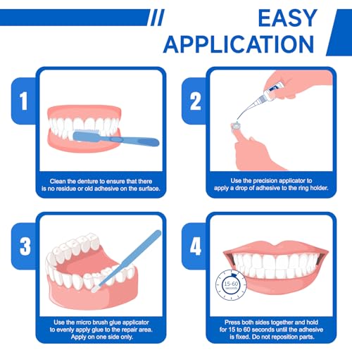 Dental Lab Denture Repair Adhesive Kit, 1oz Instant Bonding Denture Glue for Repairs Cracks, Fills Gaps, Secures Loose Teeth, Safe Bonding with No Irritating Odor