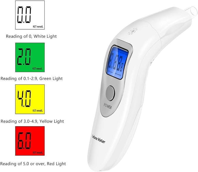 Ketonometer Measuring Device, Sugar Restriction Diet, Portable Keton Respiratory Measuring Device, Ketone Blood Meter, 10 Keton Tester Mouthpiece -  Australia
