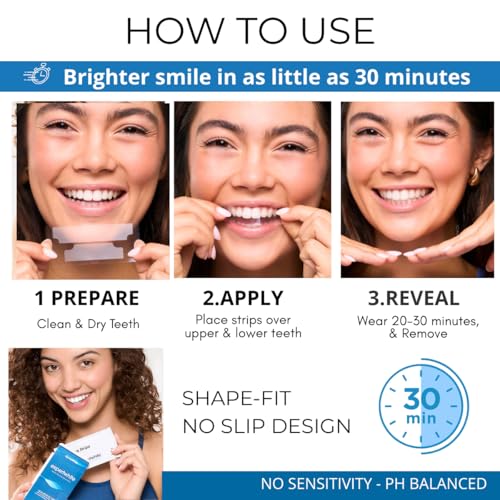 THE Strips™ by Expertwhite - Teeth Whitening Strips – 12% Hydrogen Peroxide, 30-Minute Treatment. Stay-in-Place Technology, Enamel Safe, pH Balanced, 28 Strips (14-Treatments). One Month Supply.