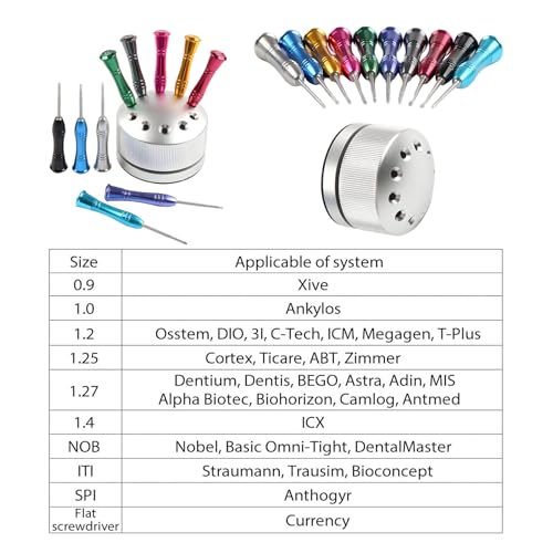 Dental Implant Screw Driver Univeral Kits with Base(Sliver 10pcs） Sliver 10Pcs