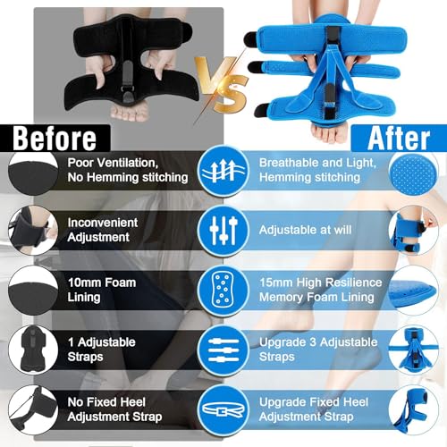 Plantar Fasciitis Night Splint-Upgrade 3 Adjustable Planter Facetious Relief Brace,Plantar Fasciitis Relief Women Men Straps,Support Relief Foot Drop Achilles Tendonitis(Blue-2PC)