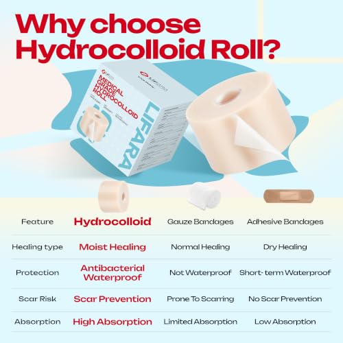 LIFARA Hydrocolloid Roll for Wound Care - Cut-to-Size, Hydrocolloid Patch Bandages with Self-Adhesive, Ultra Absorbent & Waterproof, First Aid Kit Essential (19.7mil/ 0.5mm Thickness, 2in*26ft) Clear 2in*26ft, 19.7mil/ 0.5mm Thickness